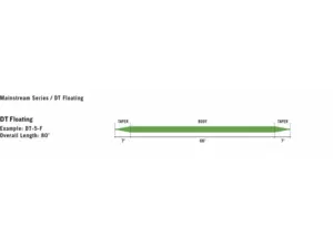 Muškařská šňůra RIO MainStream F DT3 VÝPRODEJ