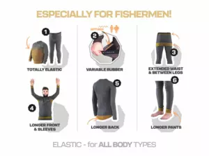 ZFISH TERMOPRÁDLO THERMOCORE ULTRA SPODKY