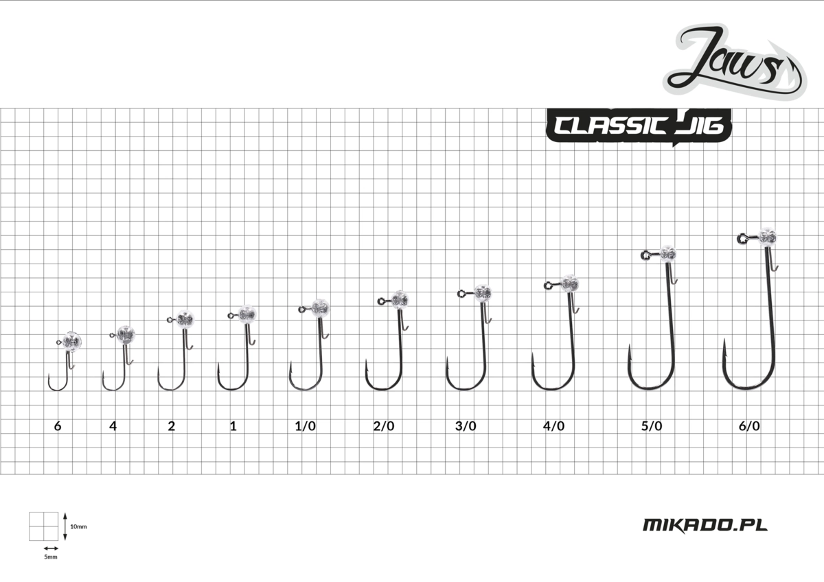 MIKADO JIGOVÉ HLAVIČKY - JAWS CLASSIC - 12g-1/0 BN - 3 ks