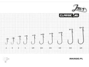 MIKADO JIGOVÉ HLAVIČKY - JAWS CLASSIC - 25g-6/0 BN - 3 ks