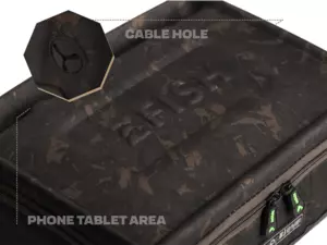 ZFISH Pouzdro Z-CORE Electronic Hard Case