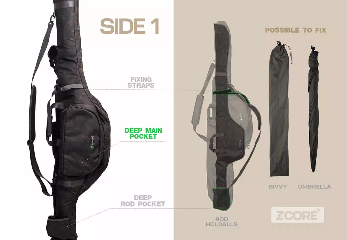 ZFISH Pouzdro na 2 Pruty Z-CORE Elite Carp Holdall 2 Rods