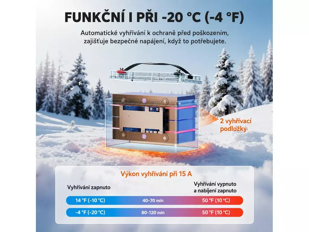 LiTime LiFePO4 12V 165Ah SMART Startovací baterie BLUETOOTH