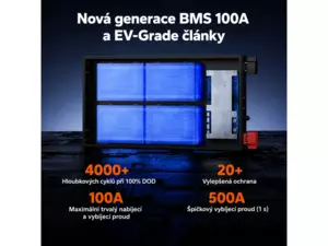 LiTime LiFePO4 Baterie 12V 100Ah Ultra Slim BLUETOOTH SAMOOHŘEV