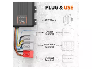 LiTime 12V 40A DC-DC Nabíječka s MPPT