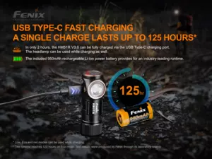 FENIX Nabíjecí čelovka HM51R Ruby V3.0 celočerná