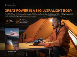 FENIX Nabíjecí čelovka HM51R Ruby V3.0 celočerná