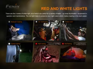 FENIX Nabíjecí čelovka HM51R Ruby V3.0 celočerná