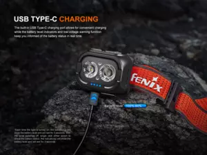 FENIX Nabíjecí čelovka HL18R-T V2.0