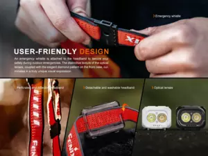 FENIX Nabíjecí čelovka HL18R-T V2.0