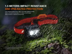 FENIX Nabíjecí čelovka HL18R-T V2.0