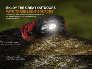 FENIX Nabíjecí čelovka HL18R-T V2.0