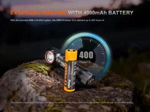 FENIX Nabíjecí čelovka HM61R Amber V3.0