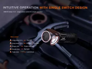 FENIX Nabíjecí čelovka HM61R Amber V3.0
