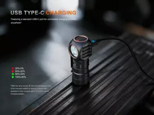 FENIX Nabíjecí čelovka HM53R Garnet