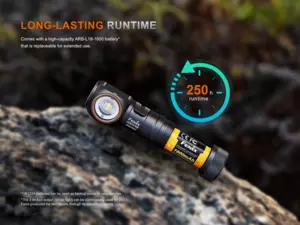 FENIX Nabíjecí čelovka HM53R Garnet