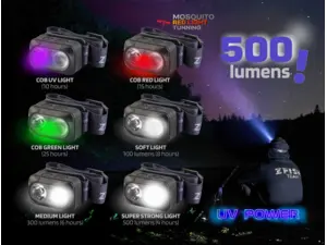 ZFISH Čelovka Zeonix UV