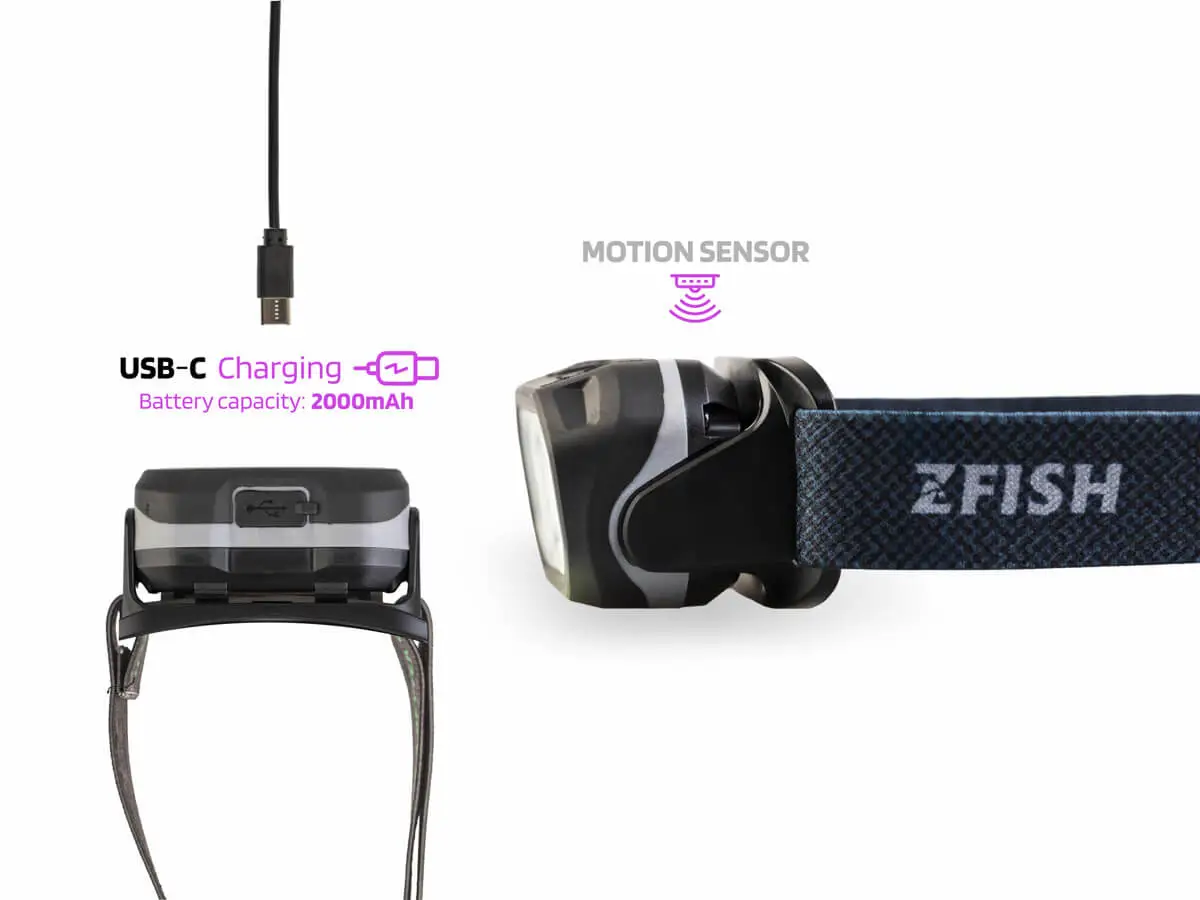 ZFISH Čelovka Helionix UV