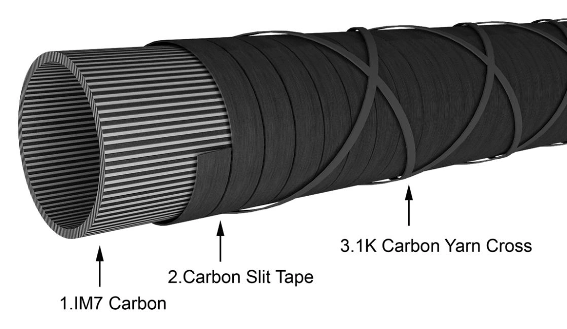 Přívlačový prut Berkley SKELETOR XCD SPIN