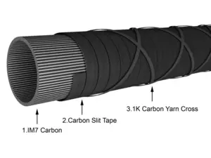 Přívlačový prut Berkley SKELETOR XCD SPIN