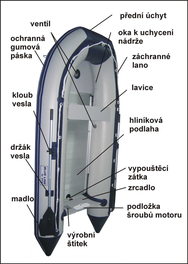 ZICO člun BL360