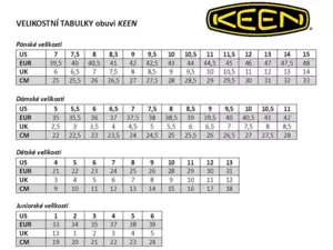 KEEN Newport M Man -30% VÝPRODEJ!!