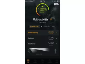 PETZL Čelovka Reactik +