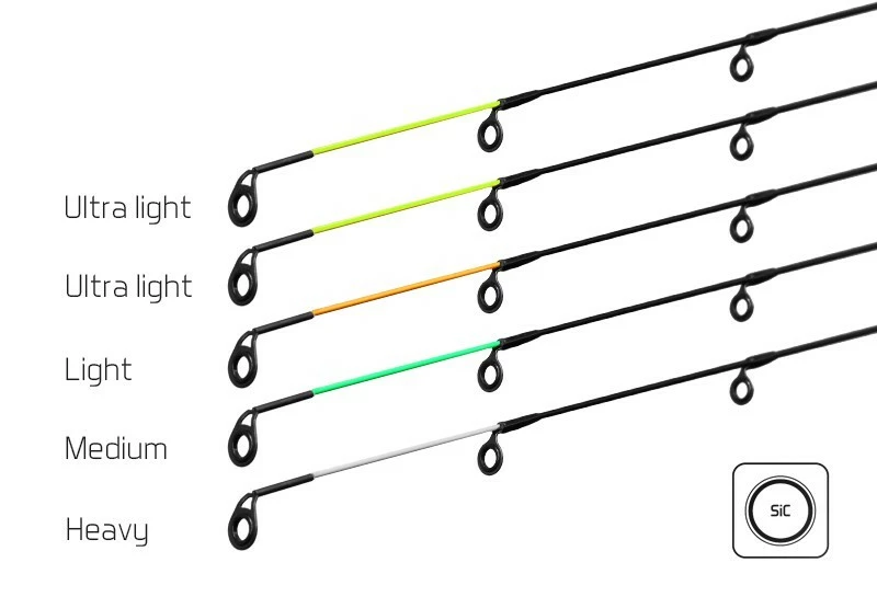 Delphin MAGMA II Next gen