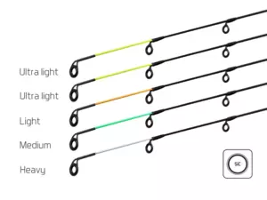 Delphin MAGMA II Next gen