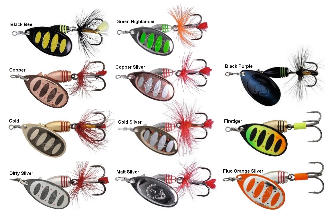 SAVAGE GEAR Rotex Spinner