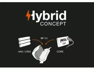 PETZL ACTIK CORE červená