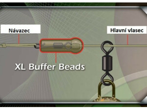 GARDNER Převlek na obratlík XL Mini Buffer Beads