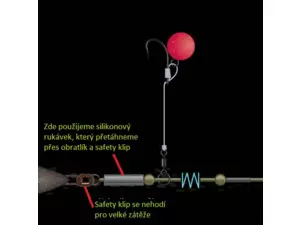 GARDNER Drop Out Chod Safety Clips (2x12ks)