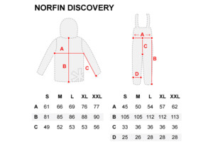 Norfin oblek Discovery Gray vel. XXL