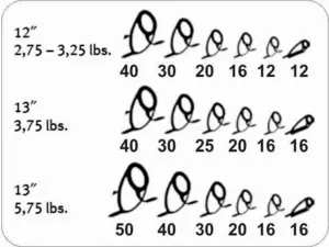 SPORTEX prut Paragon Carp Old School