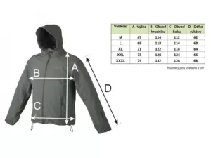 MIVARDI Akční balíček oblečení MCW - Softshell bunda + triko + zimní čepice